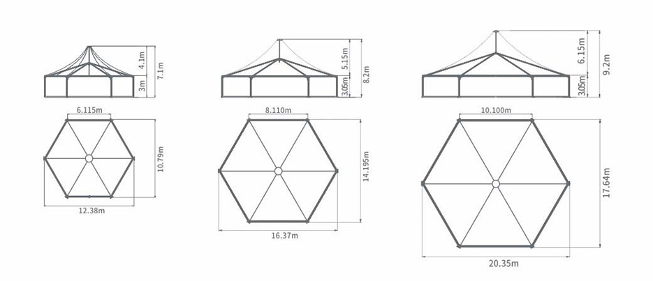 模方六边形篷房参数