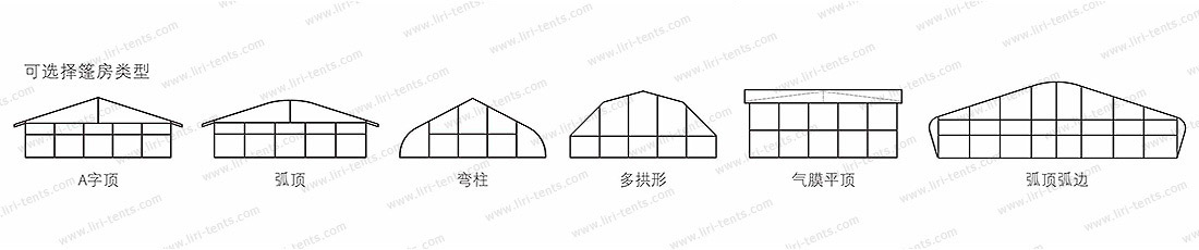 可选择篮球场馆篷房类型